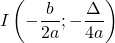 I\left(-\dfrac{b}{2a}; -\dfrac{\Delta}{4a}\right)