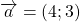 \overrightarrow{a}= (4; 3)