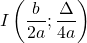 I\left(\dfrac{b}{2a}; \dfrac{\Delta}{4a}\right)