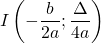 I\left(-\dfrac{b}{2a}; \dfrac{\Delta}{4a} \right)